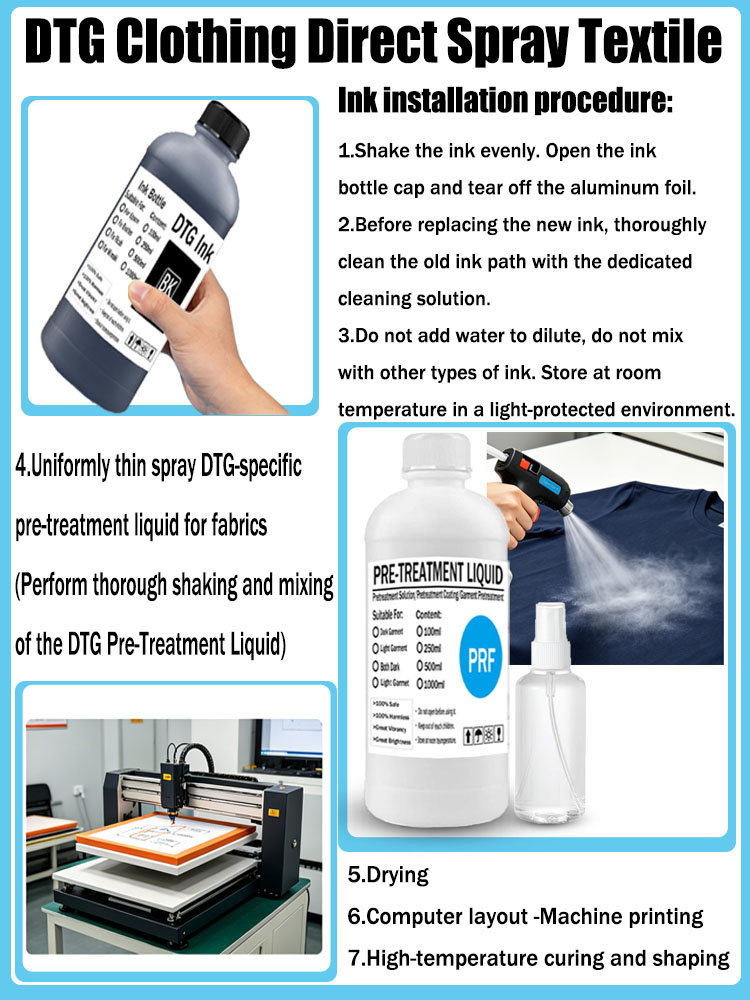 DTG Mürekkebi 250ML Tekstil mü - Direct To Garment Ink incelemesi ve fiyatı