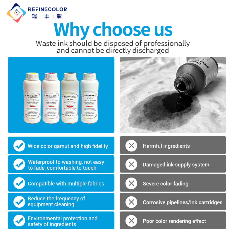 Refinecolor 500ML/Şişe DTG Tek - Direct To Garment Ink incelemesi ve fiyatı