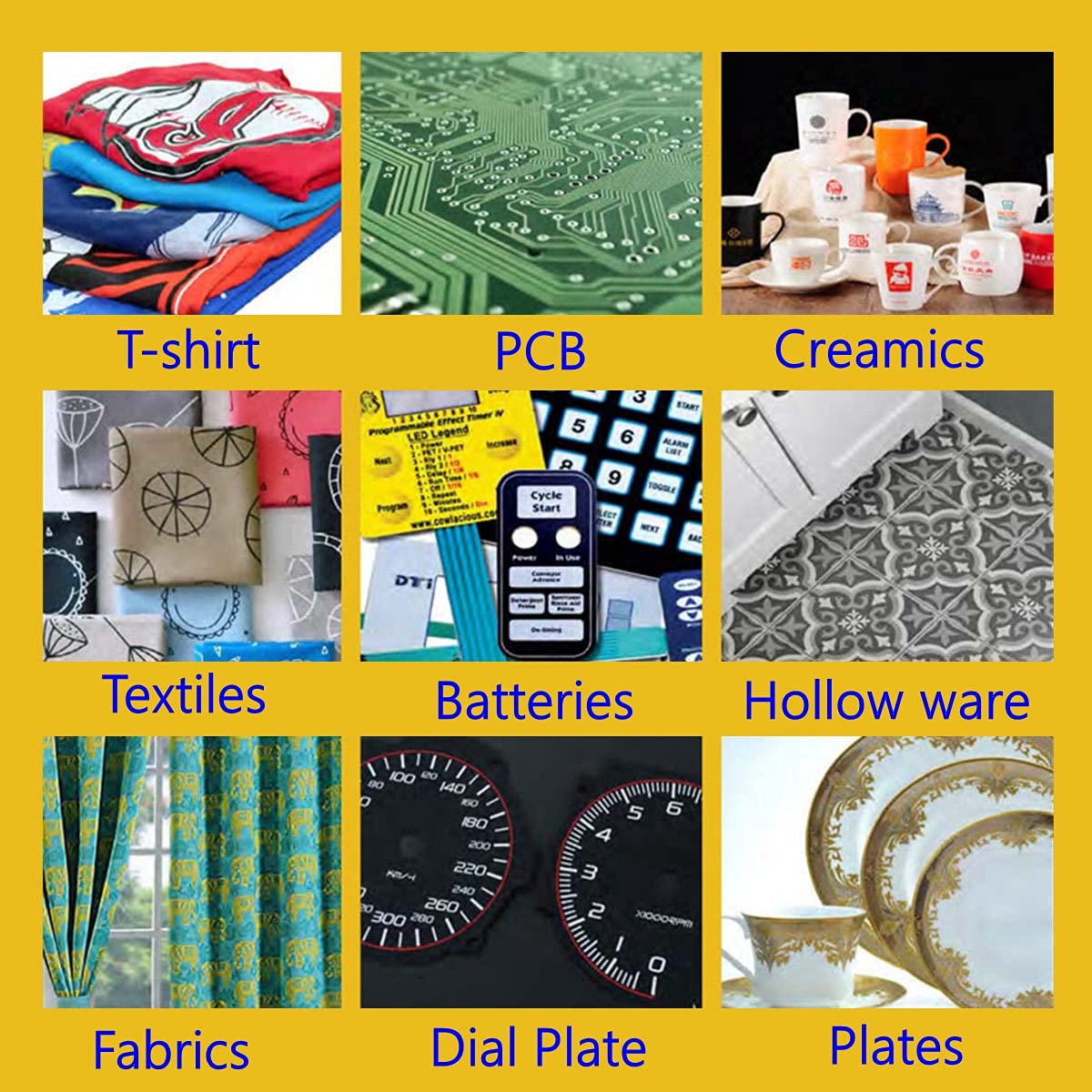 3 Metre 1.65 Metre Sarı Serigr - Commercial Printing Supplies incelemesi ve fiyatı