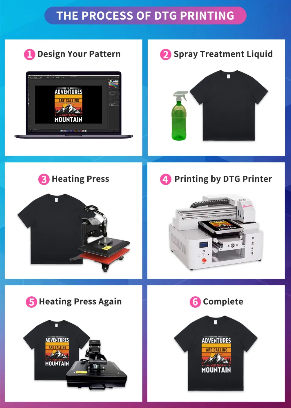 1000ML DTG Mürekkebi, Epson XP - Direct To Garment Ink incelemesi ve fiyatı