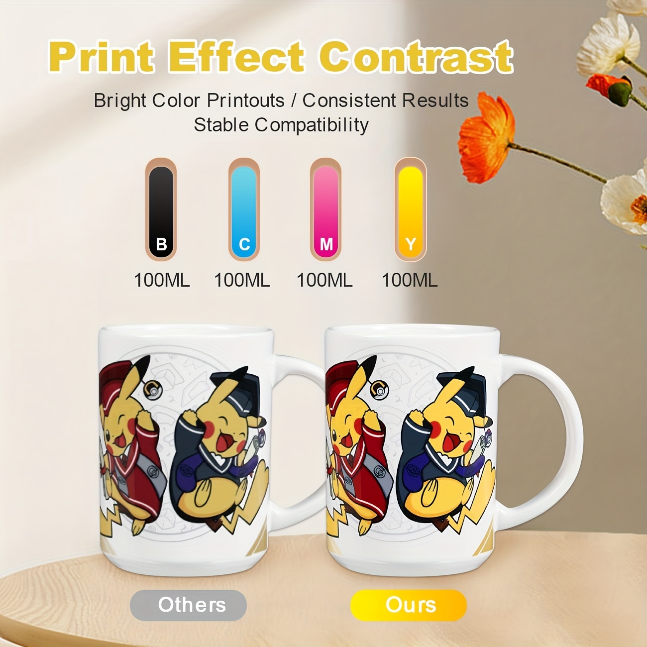 Epson C88 C288 ET2650 ET2720 W - Sublimation Ink 100Ml incelemesi ve fiyatı