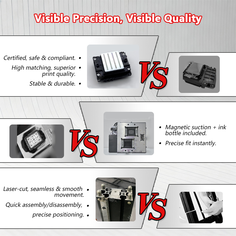 Kullanımı Kolay Duvar Yazıcısı - Commercial Uv Printing incelemesi ve fiyatı